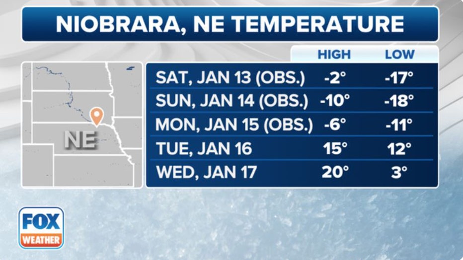 Nebraska-winter-temperatures.jpg