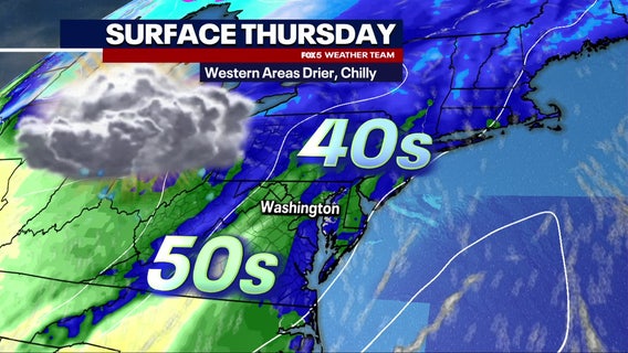 Fog, rain, clouds Thursday threaten Opening Day for Baltimore Orioles