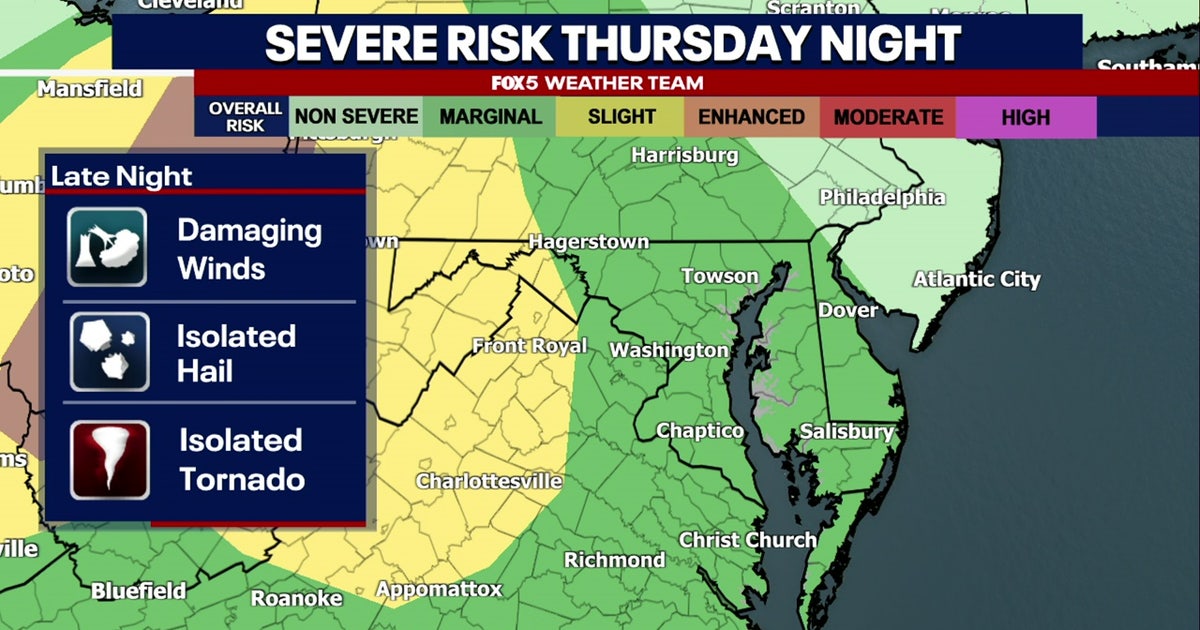 DC weather forecast: Showers, thunderstorms Thursday across DC region ...