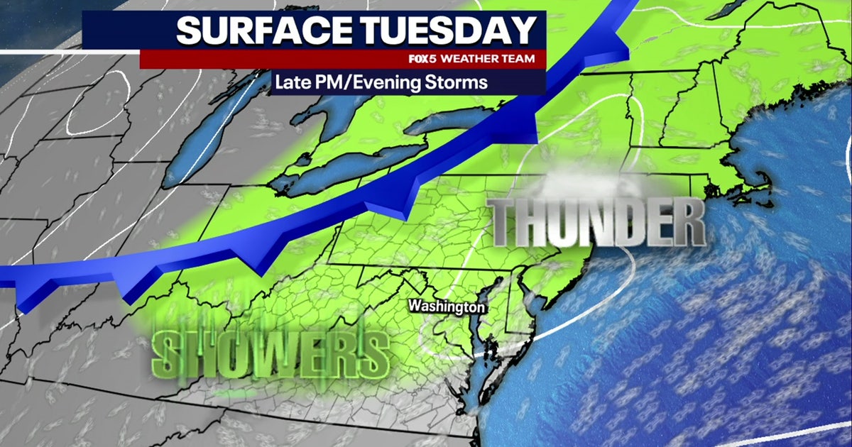 Hot, humid Tuesday in DC region with chance for showers and ...