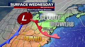 Cool, cloudy Wednesday across DC region with threat for scattered showers, storms
