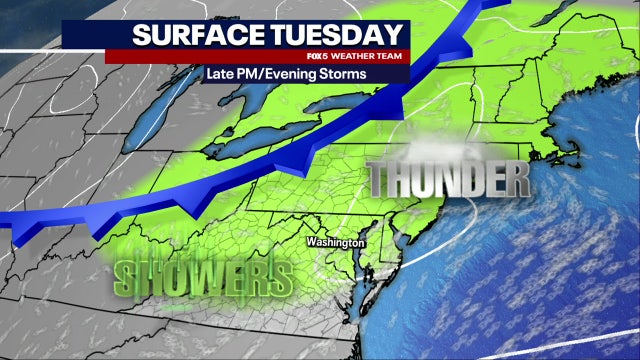 Hot, humid Tuesday in DC region with chance for showers and thunderstorms