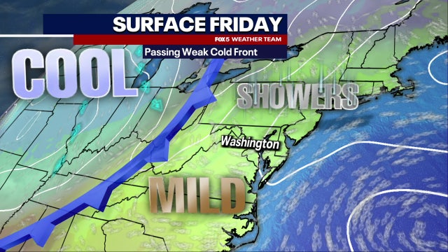 DC weather: Friday scattered showers and clouds; Saturday sunshine with highs near 70