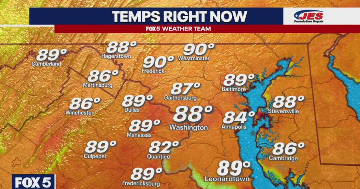 DC region records first 90-degree day of the year | FOX 5 DC