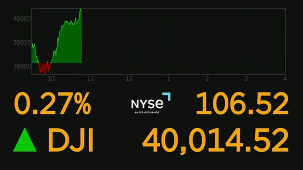 Dow Jones Industrial Average crosses 40,000 points for first time