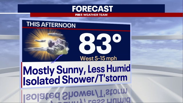 Sunny, warm with chance of isolated showers, thunderstorms Tuesday