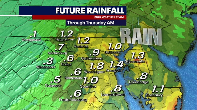 Scattered showers, thunderstorms Tuesday; Maryland Primary Election Day forecast