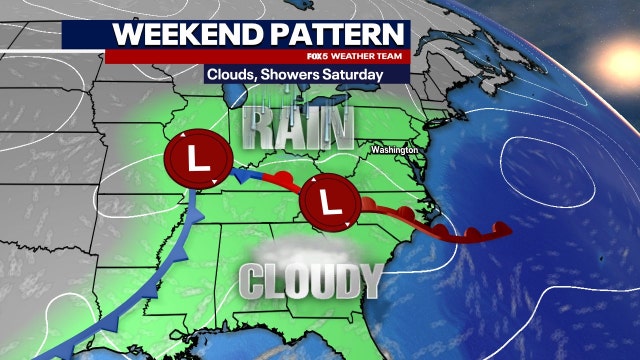 DC weather: 4th rainy weekend in a row ahead for DMV