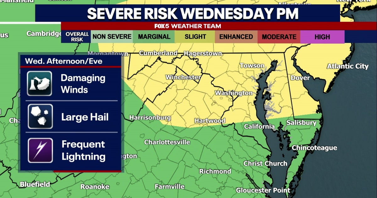 Extreme heat, severe weather expected in DC region Wednesday | FOX 5 DC