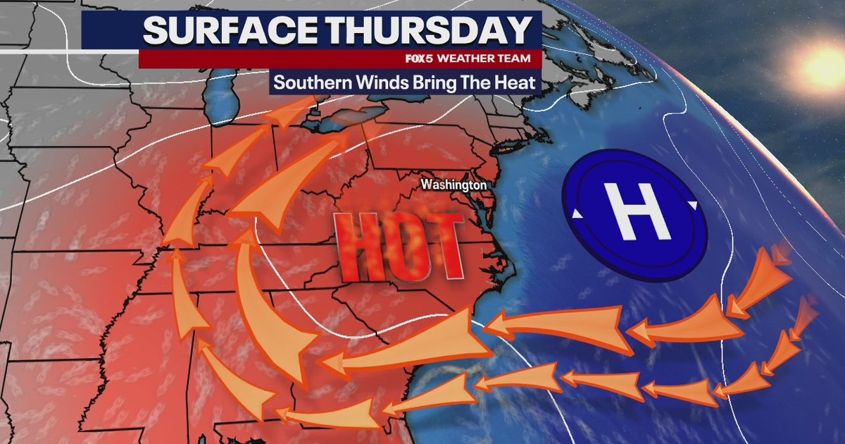 DC heat wave: How hot could it get? | FOX 5 DC