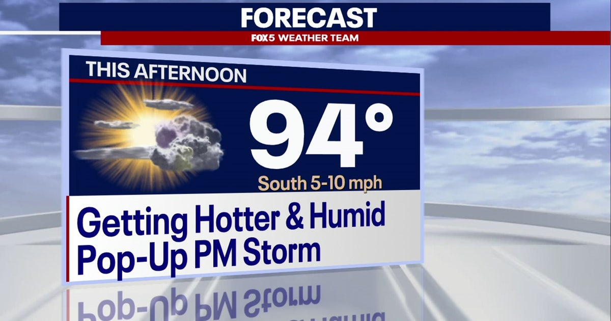 Hot, humid Monday with chance of showers and thunderstorms | FOX 5 DC