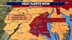 DC under excessive heat warning Wednesday, heat index temperatures could exceed 110 degrees