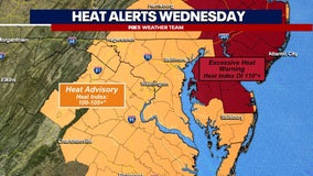 DC region under heat advisory Wednesday; showers and thunderstorms likely