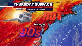 DC weather: Thursday temperatures slightly cooler, less humid after days of intense heat