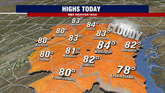 Weekend weather: Chance of showers and rise in humidity just days after triple-digit temperatures