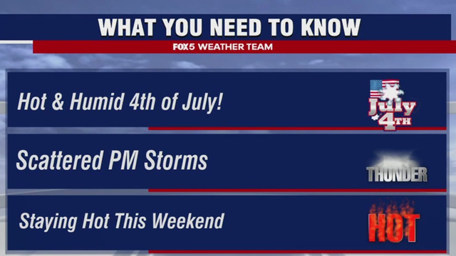 Seeing July 4th fireworks? Your hourly weather forecast for DC, Maryland and Virginia