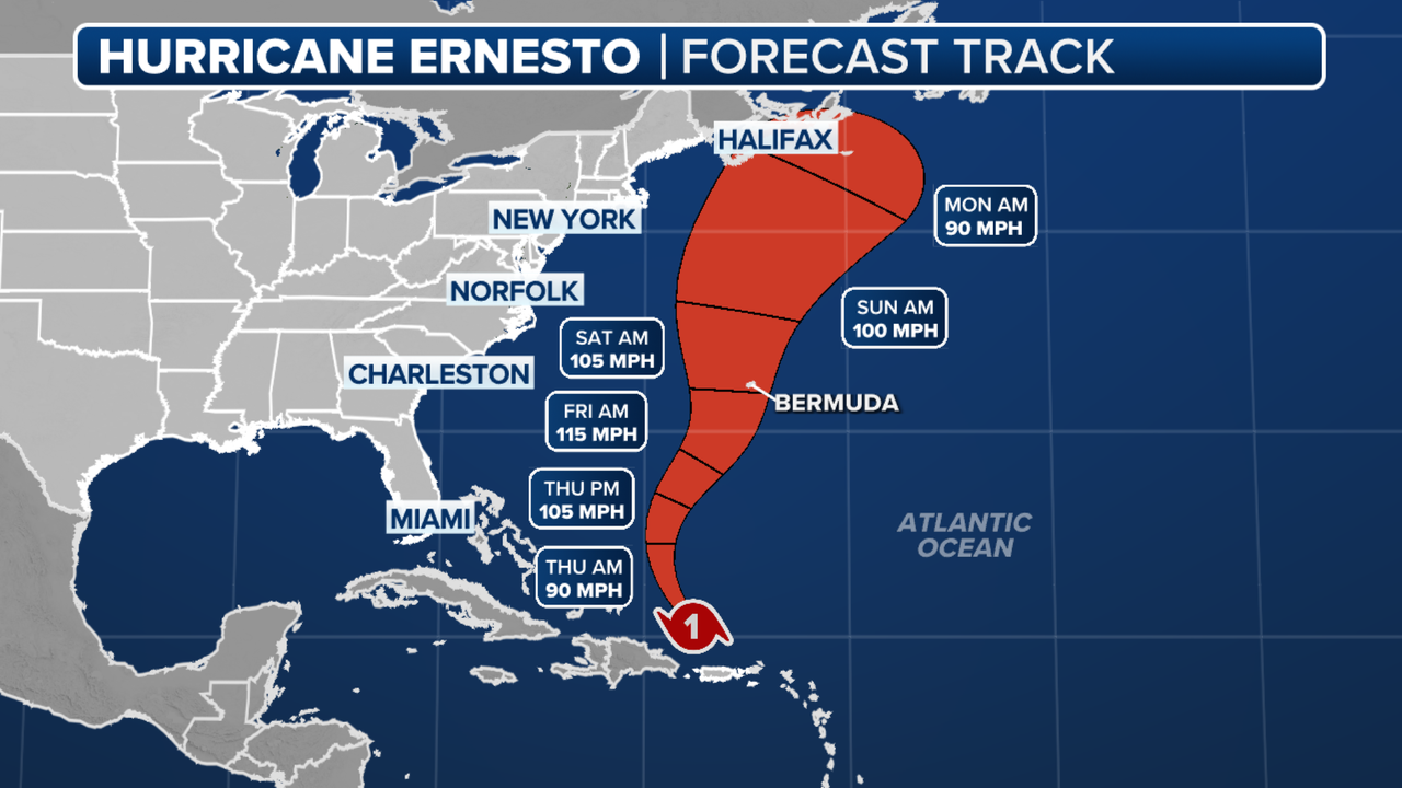 Hurricane Ernesto could bring strong waves, rip currents to Delaware, Maryland, & Virginia beaches