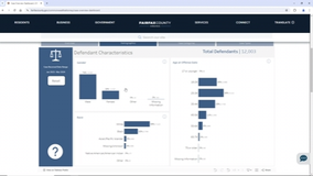 Fairfax unveils new dashboard to track criminal cases in real time