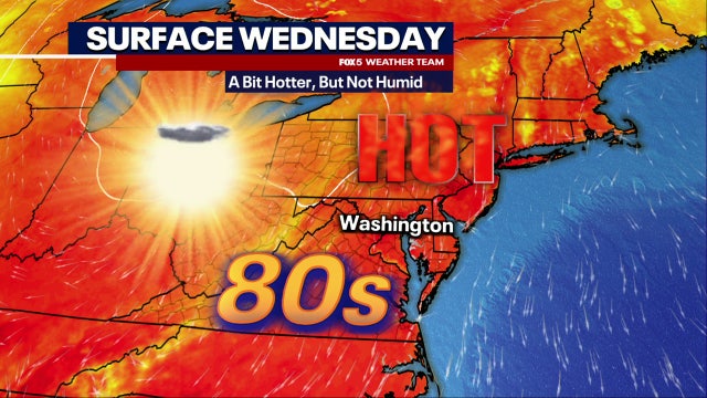 DC forecast: Sunny, hot Wednesday with highs in the upper-80s