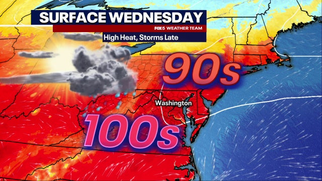 Heat Advisory in DC region Wednesday as hot, humid temperatures near 100 degrees return