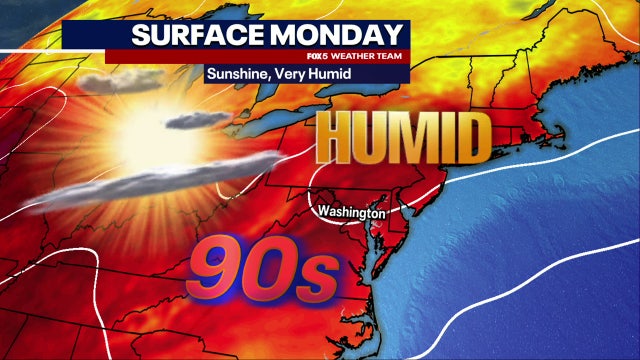 Hot, humid Monday across DC region with highs in the upper-90s