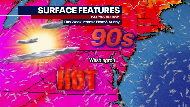 False fall, second summer? DC region heats back up with temps in the 90s this week