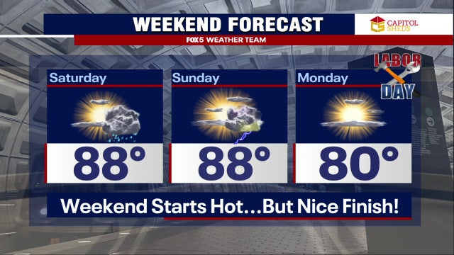 DC Labor Day weekend 2024 weather forecast: Rainy & humid start; sunny & warm Monday