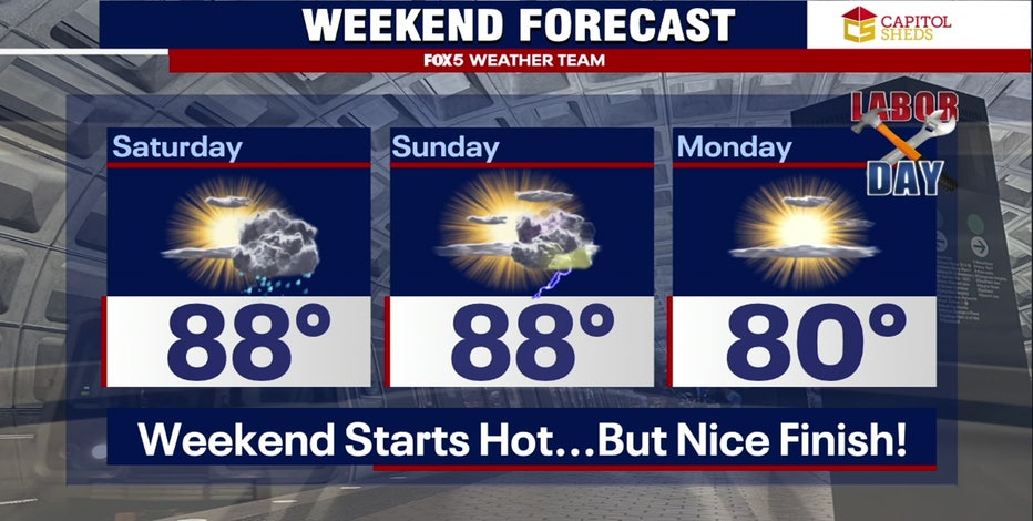 DC Labor Day weekend 2024 weather forecast: Rainy & humid start; sunny & warm Monday