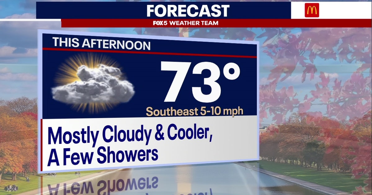 Gloomy first week of fall in DC region, with clouds and showers | FOX 5 DC