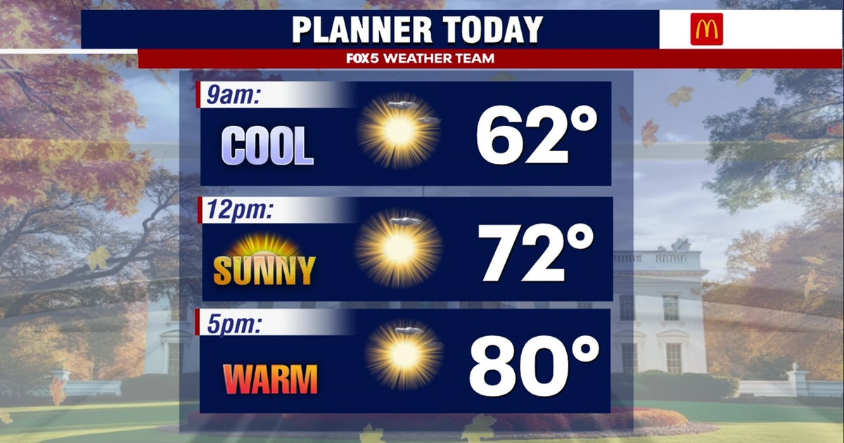 Sunny Monday with some wildfire haze across DC region; mild early fall ...