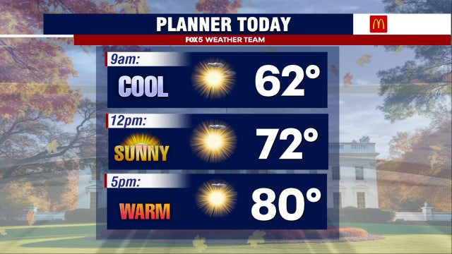 Sunny Monday with some wildfire haze across DC region; mild early fall feel for rest of week