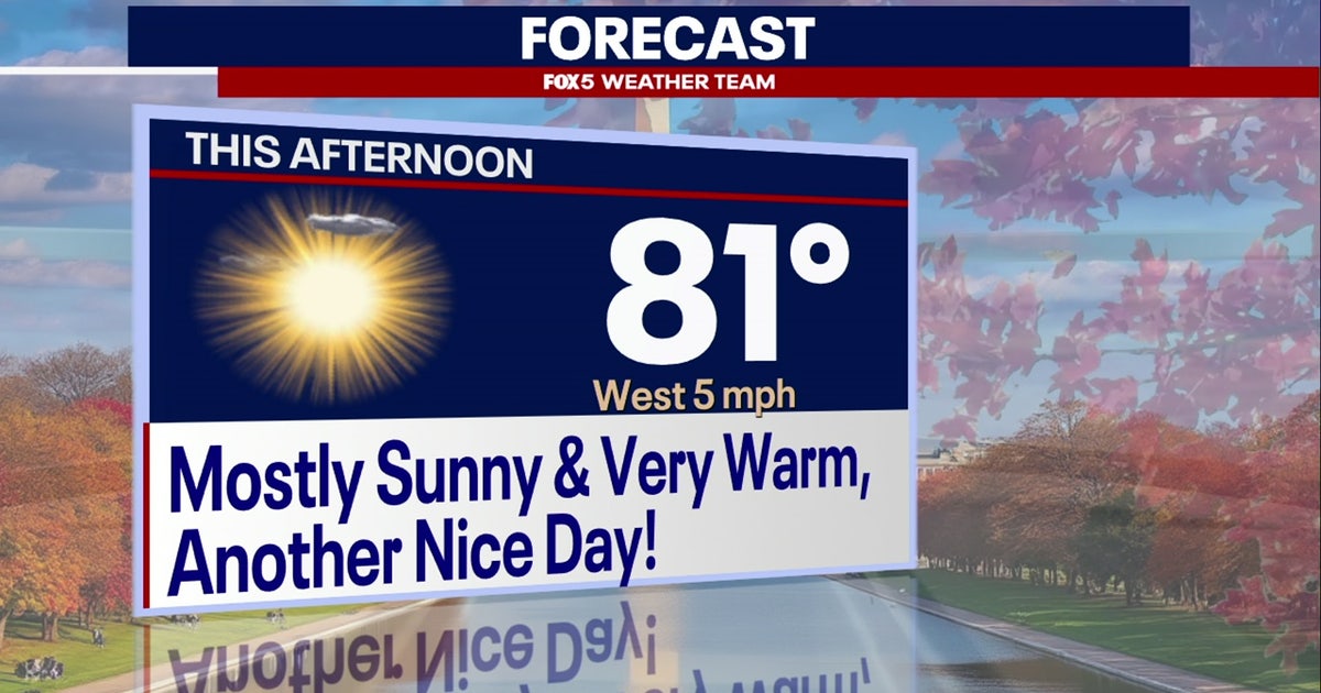 Sunny, warm Monday in DC with highs near 80 degrees | FOX 5 DC