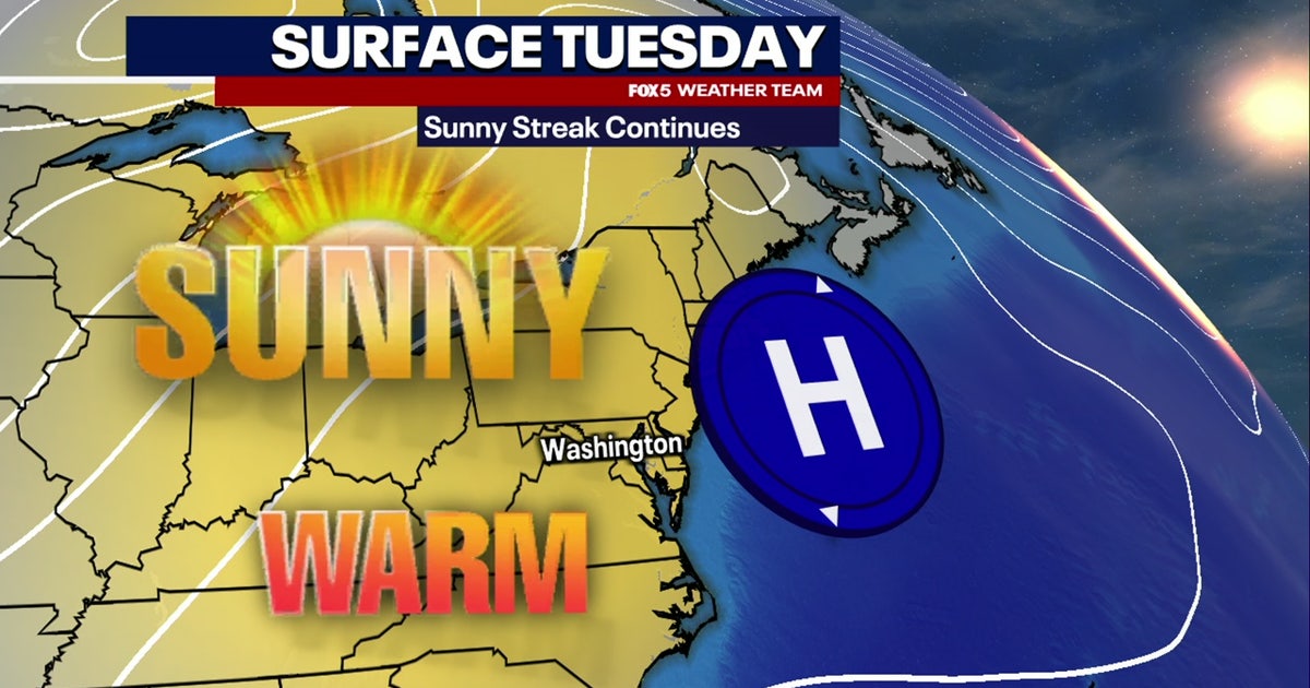 DC warm weather continues with late summer feel; cooler temps expected ...