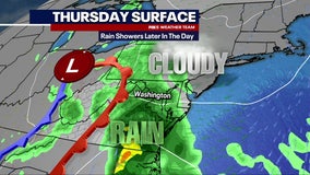 Cold, chilly rain Thursday across DC region