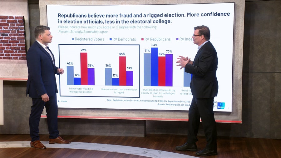 Pollster talks 2024 election trends, public sentiment