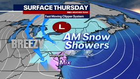 Snow showers may impact Thursday morning commute