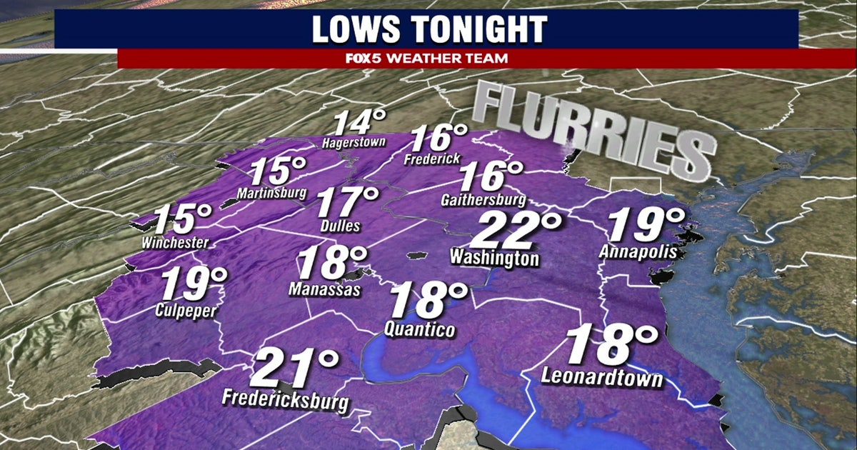 DC weather: Scattered flurries Tuesday in parts of DC region | FOX 5 DC