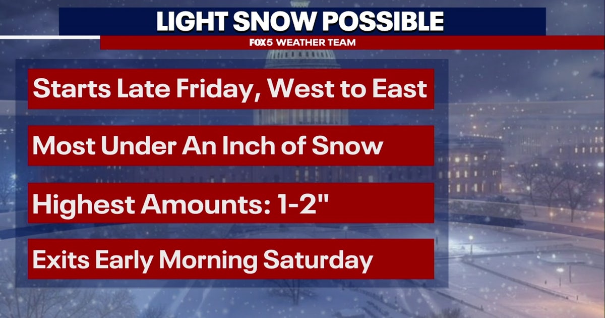 DC snow forecast: Another winter weather threat targets DMV this ...
