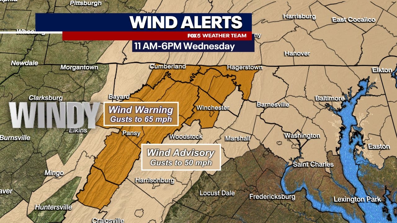 DC weather: Wind Advisory in effect until Wednesday evening