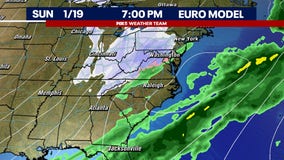 Inauguration Day Forecast: Slight chance for snow showers early Monday