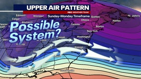 DC Weather: New Year's Day Wind Advisory; wintry mix possible Sunday into Monday