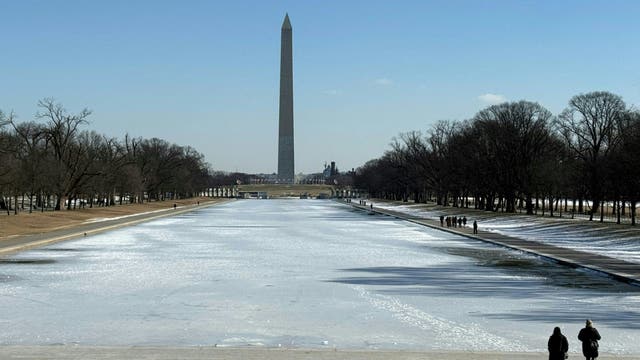 DC Weather: Break from freezing temps for the weekend