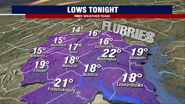 DC weather: Scattered flurries Tuesday in parts of DC region