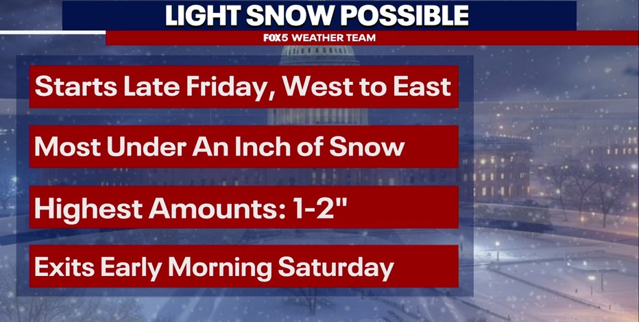 DC snow forecast: Another winter weather threat targets DMV this weekend