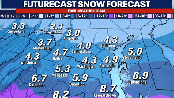 Snow for DC, Maryland, Virginia: How much is expected and when will it arrive?