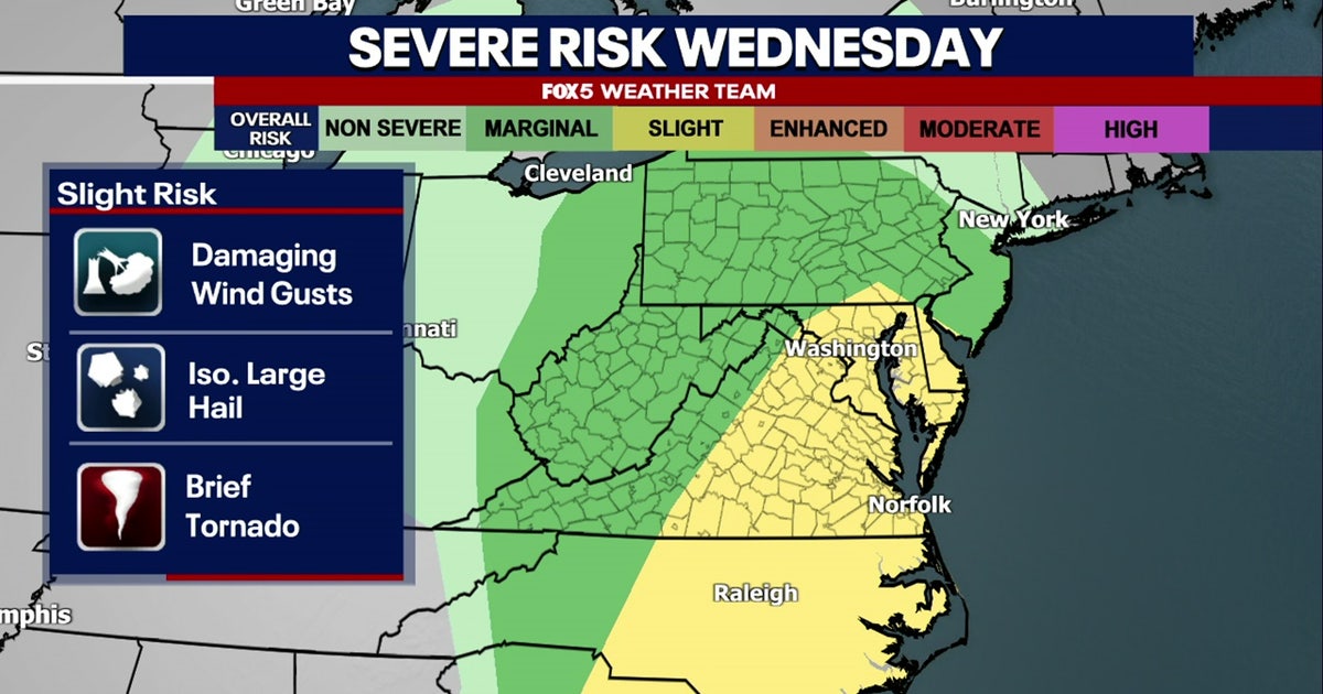 Thunderstorm, slight tornado risk across DC region Wednesday | FOX 5 DC