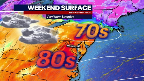 DC weather: Scattered showers Friday, warm Saturday, chance of Sunday rain