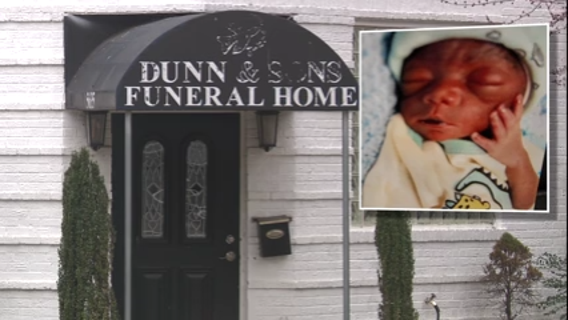 DC parents given wrong ashes after funeral home’s mistake: lawsuit