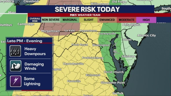 Cold front brings severe weather to DC region: storms, winds, flood risks