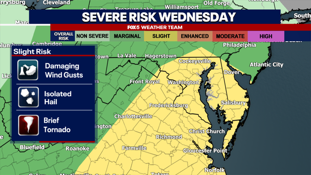 Strong thunderstorms could bring risk for tornadoes to DMV this week
